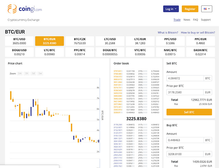 Coingi exchange web